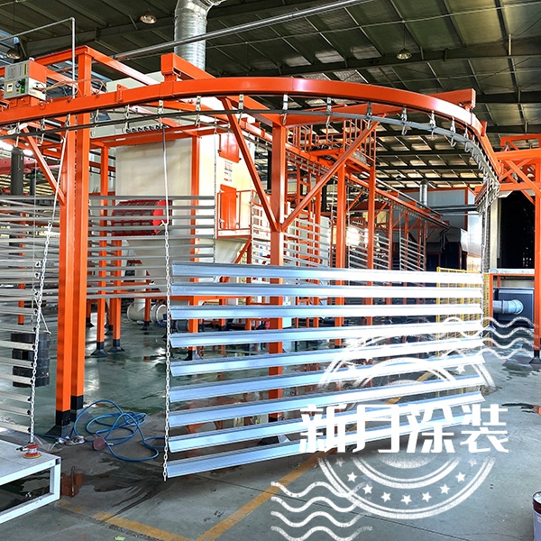 powder coating line