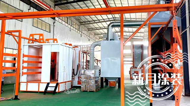 Powder coating line emission reduction scheme