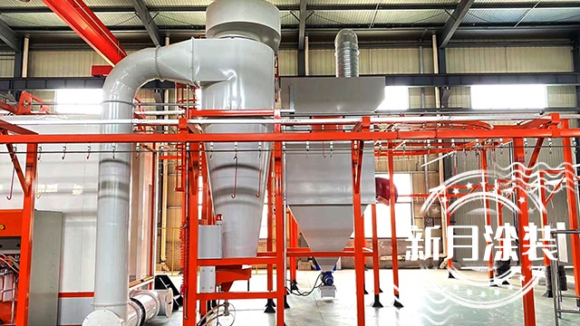 Powder coating recovery system upgraded