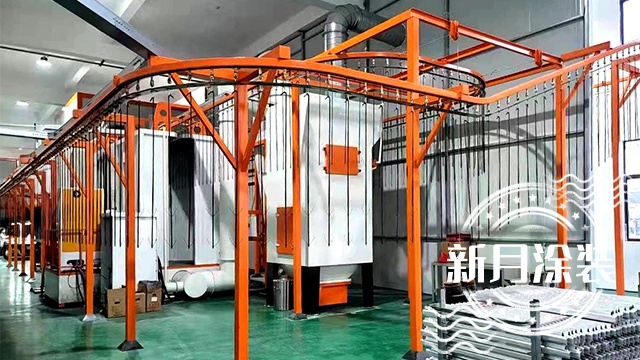 powder coating line