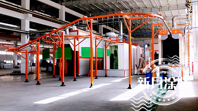 Powder Coating Production Line